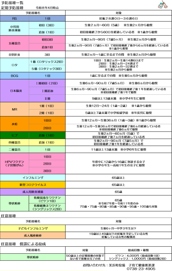 予防接種一覧.png